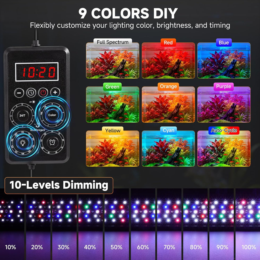 fishkeeper Smart LED Aquarium Light with One-Key Real-Time Sync