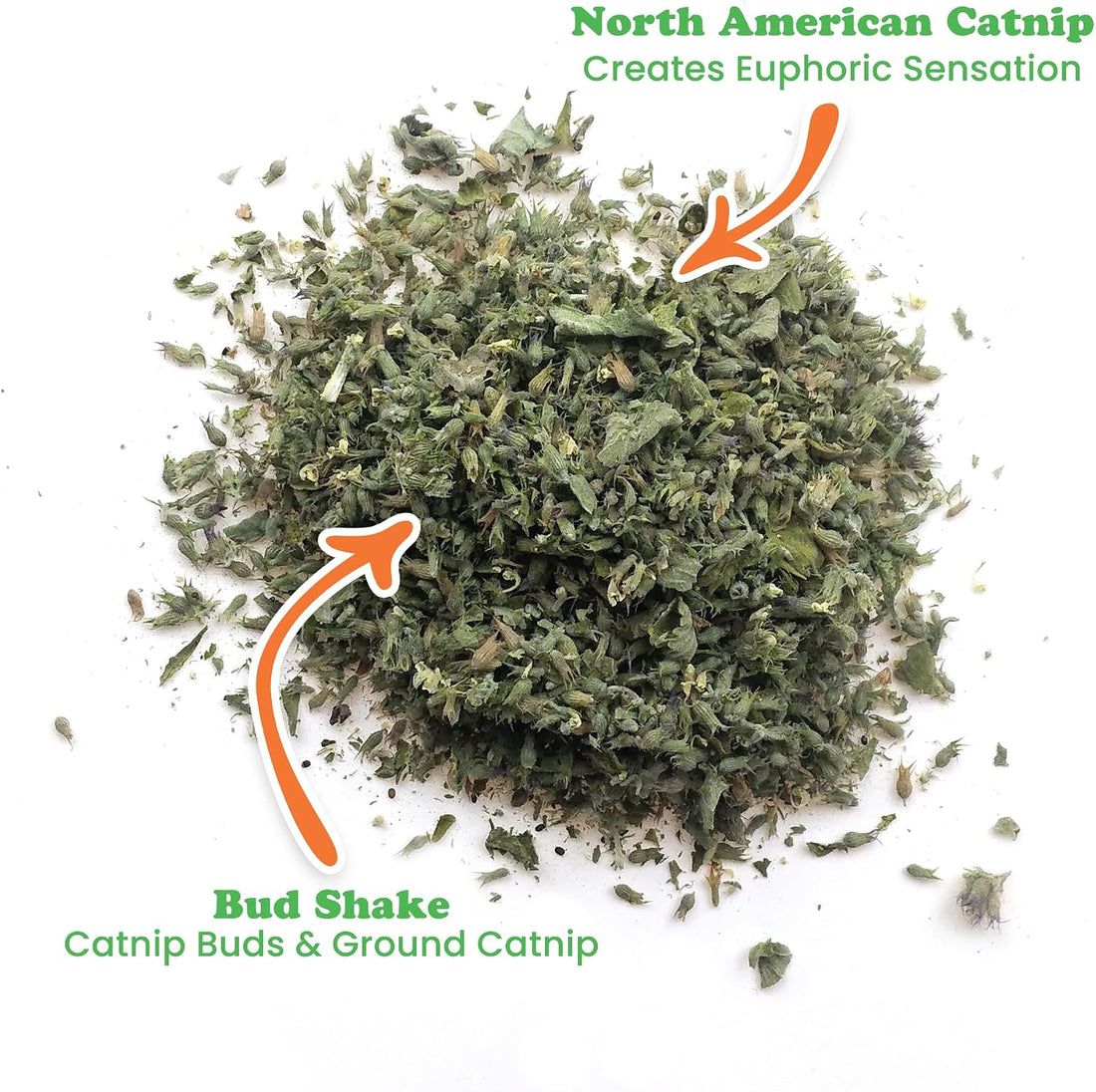 Meowijuana Meowi-Waui Catnip Blend | High-Potency
