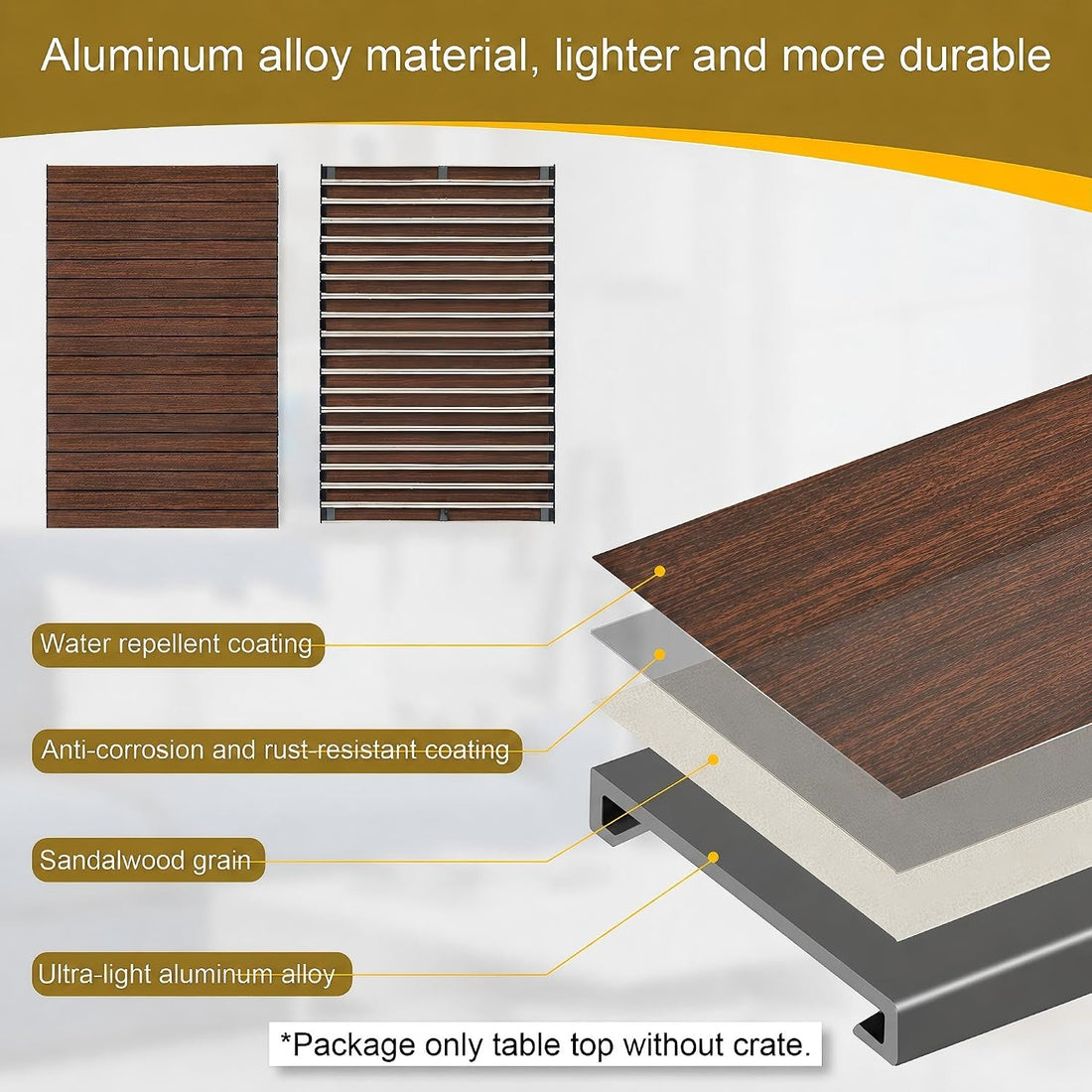 Petmystify Dog Crate Topper Metal with Magnets for 42 Inch Crate