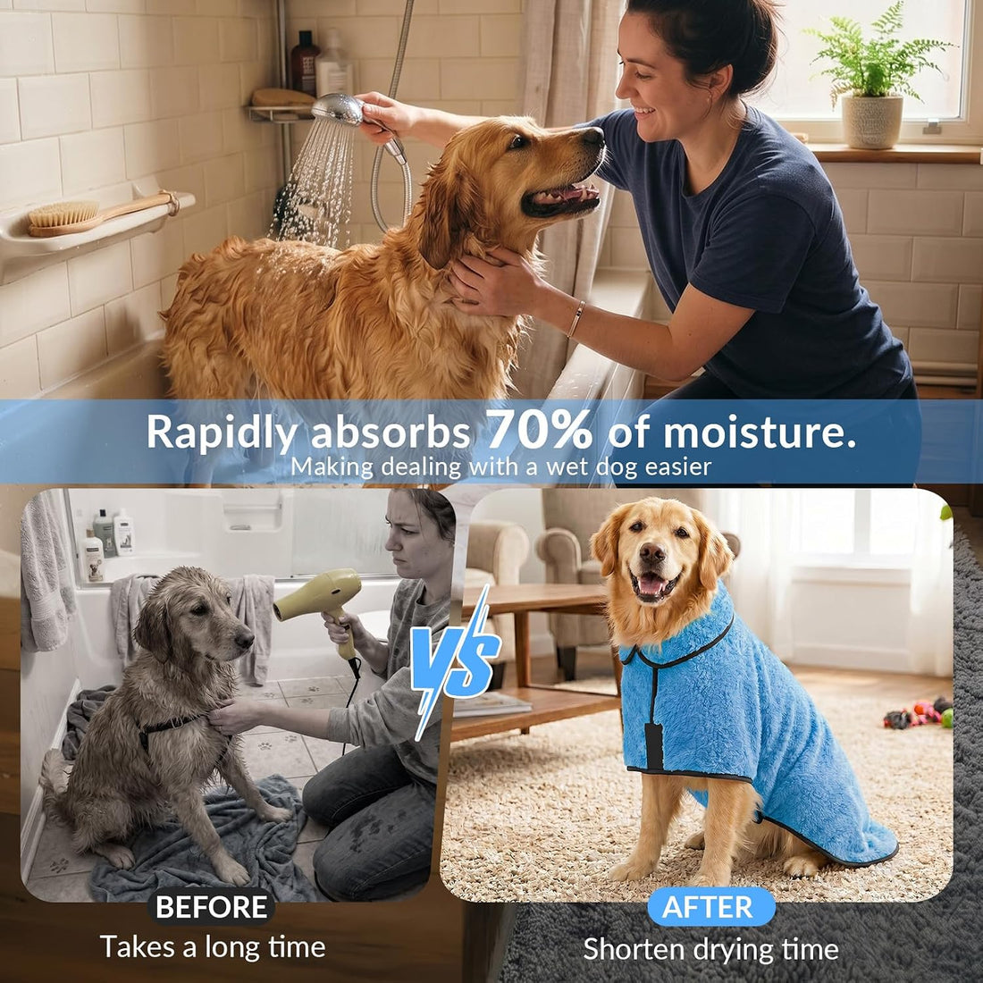 Dog Bathrobe, Super Absorbent for Small to Large Dogs, Light Blue L