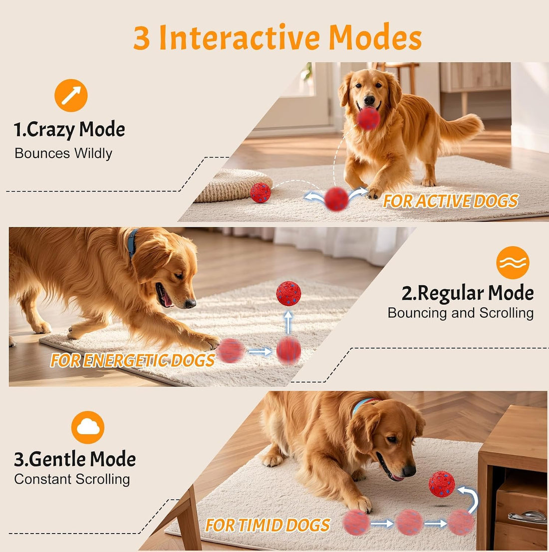 Interactive Smart Dog Toy, Automatic Moving, Bouncing Ball