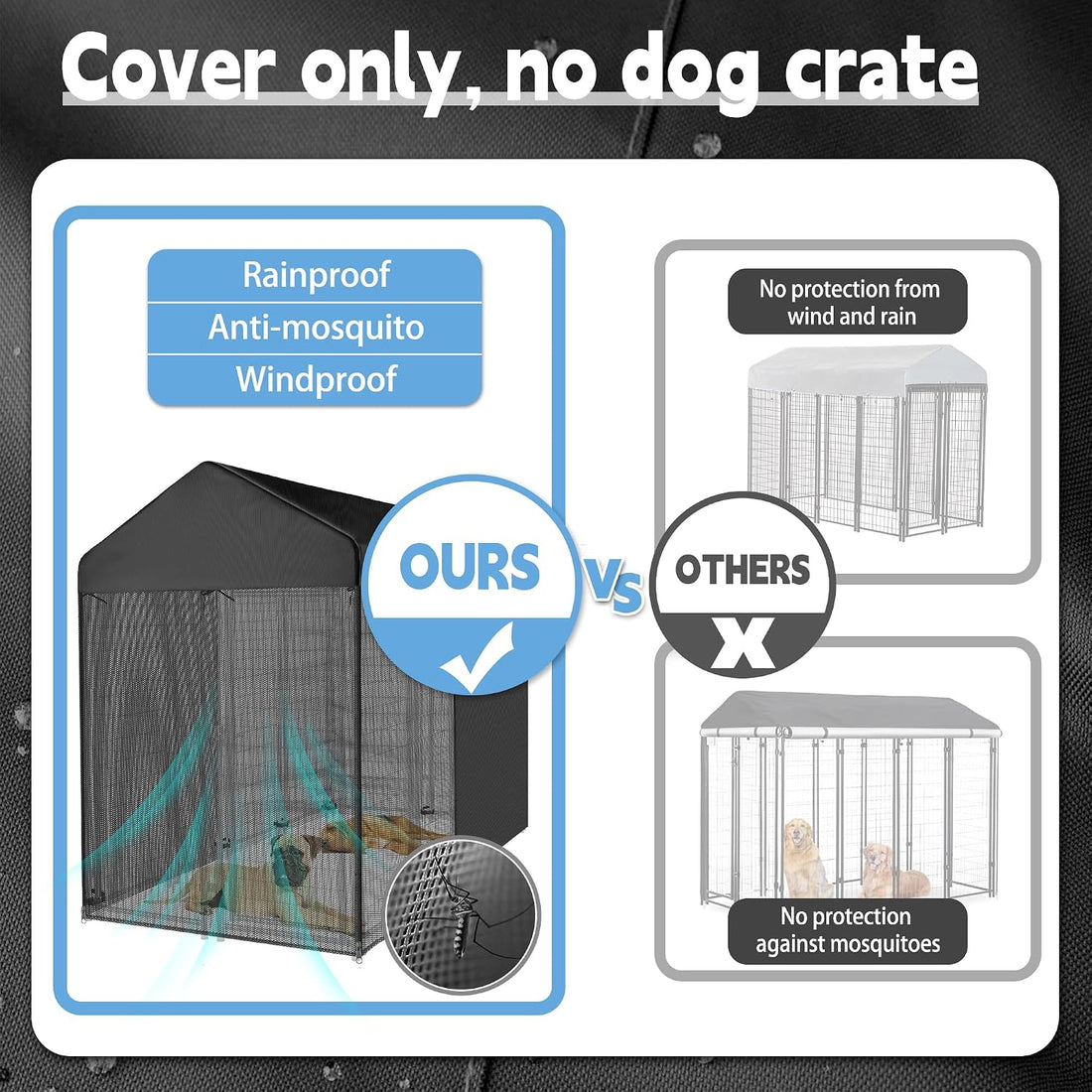 Outdoor Dog Kennel Cover, 8x4x6ft