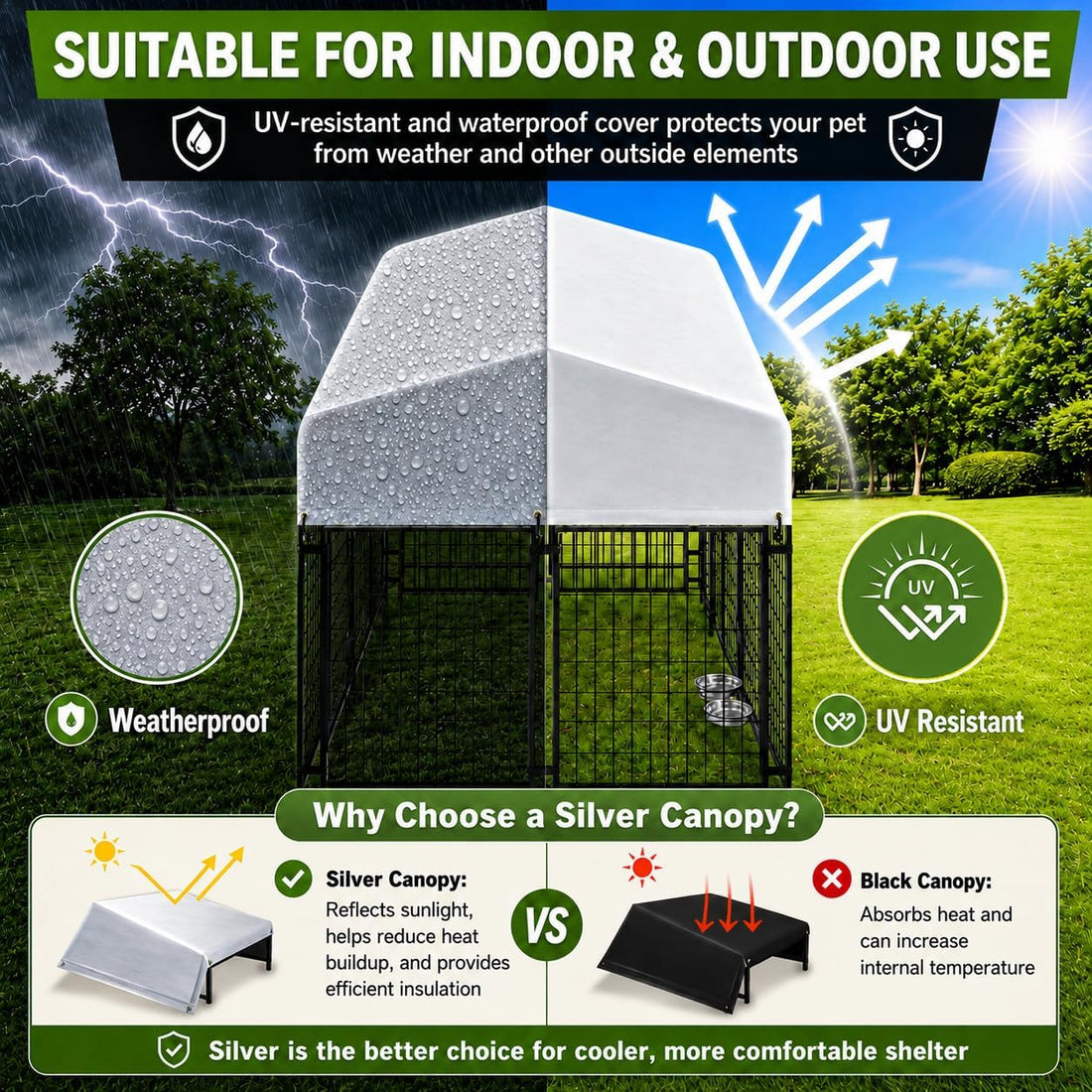 Oranland 8x4x5FT Outdoor Dog Kennel for Small/Medium/Large Dogs