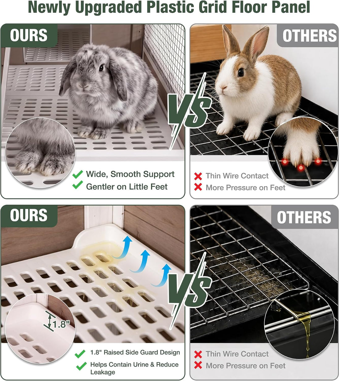 Guinea Pig Cage Indoor with Chew-Proof Edges, Clean Deep Tray