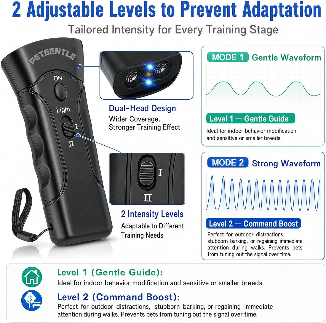Pet Trainer - 2-in-1 Handheld Dog Deterrent Behavior Assistant