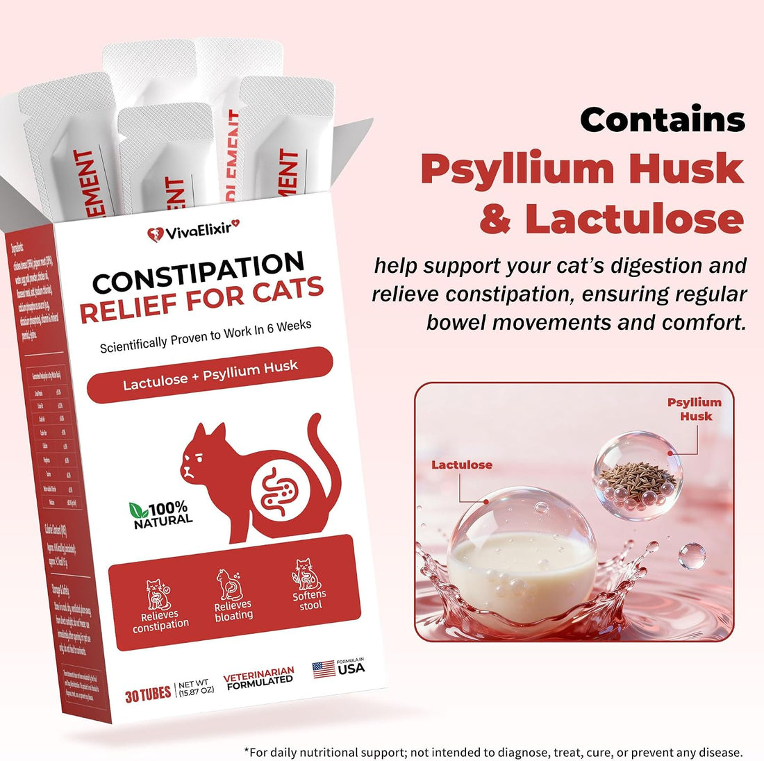 Cat Constipation Stool Softener, Natural and Gentle Formula