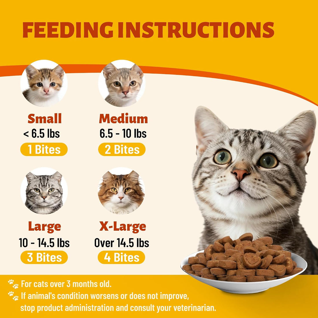 Taurine for Cats with Vitamins, CoQ10 & L-Carnitine - 330 Ct