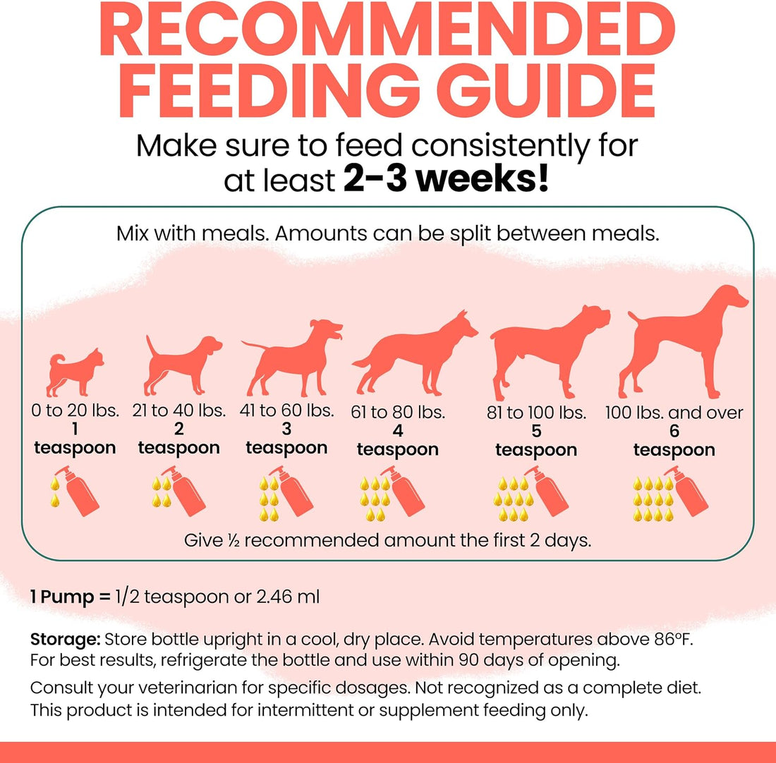 Wild Alaskan Salmon Oil for Dogs & Cats 16 oz - Omega 3 Dog Fish Oil