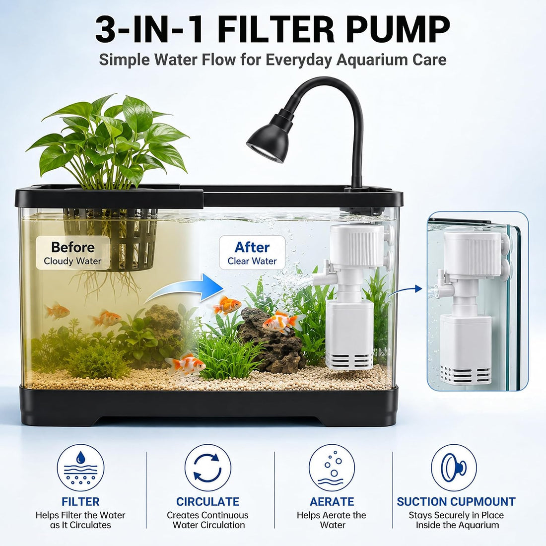 AS Fish Tank Aquarium with LED & 3-in-1 Pump for Betta, 3 Gal