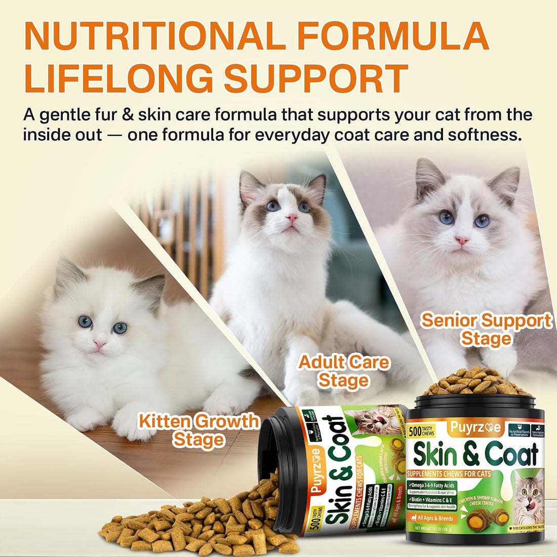 Puyrzoe Cat Skin and Coat Health