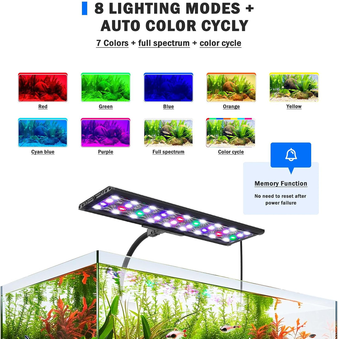 AQQA Clip On Aquarium Light, 24/7 & DIY Mode Full Spectrum Fish Tank