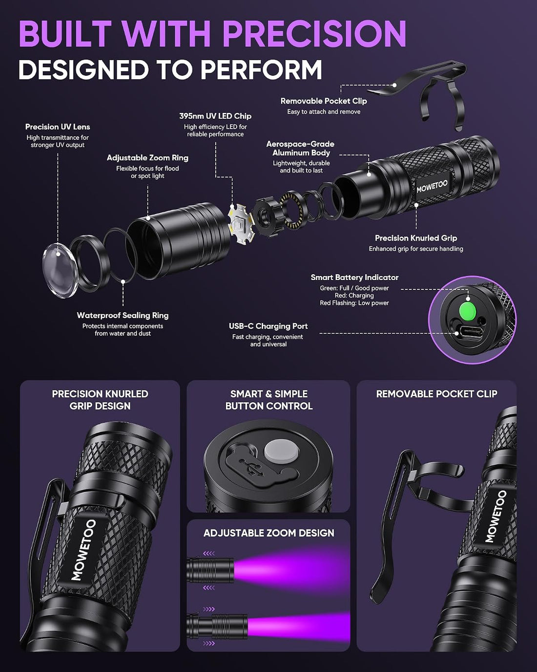 Black light UV Flashlight Rechargeable