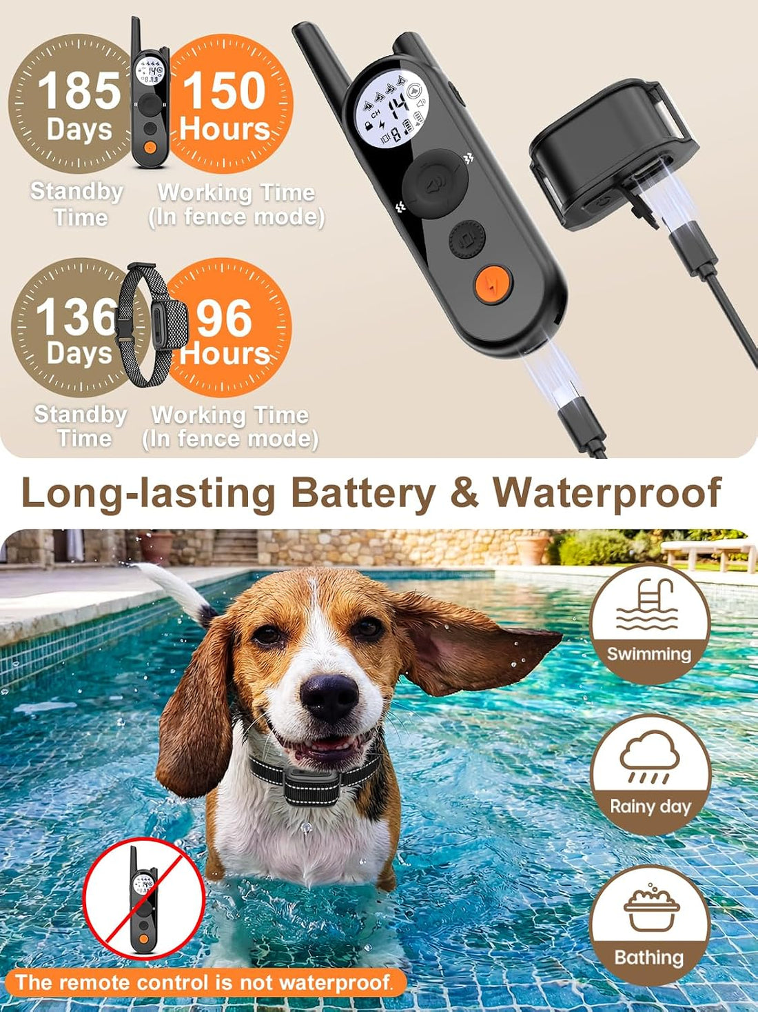 MIMOFPET Wireless Small Dog Fence for 2 Dogs