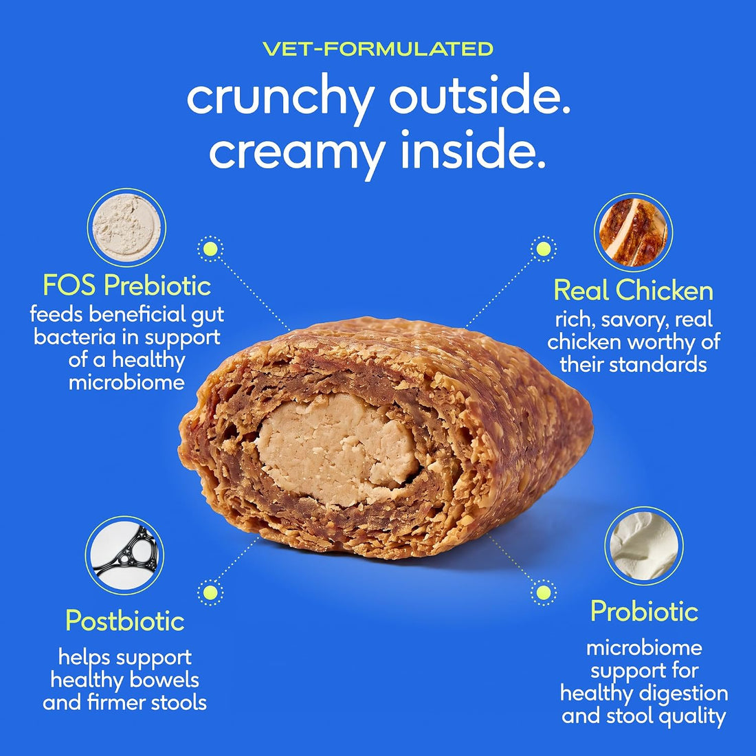 Native Pet Probiotic for Cats - Chicken Flavored Cat Digestive Support