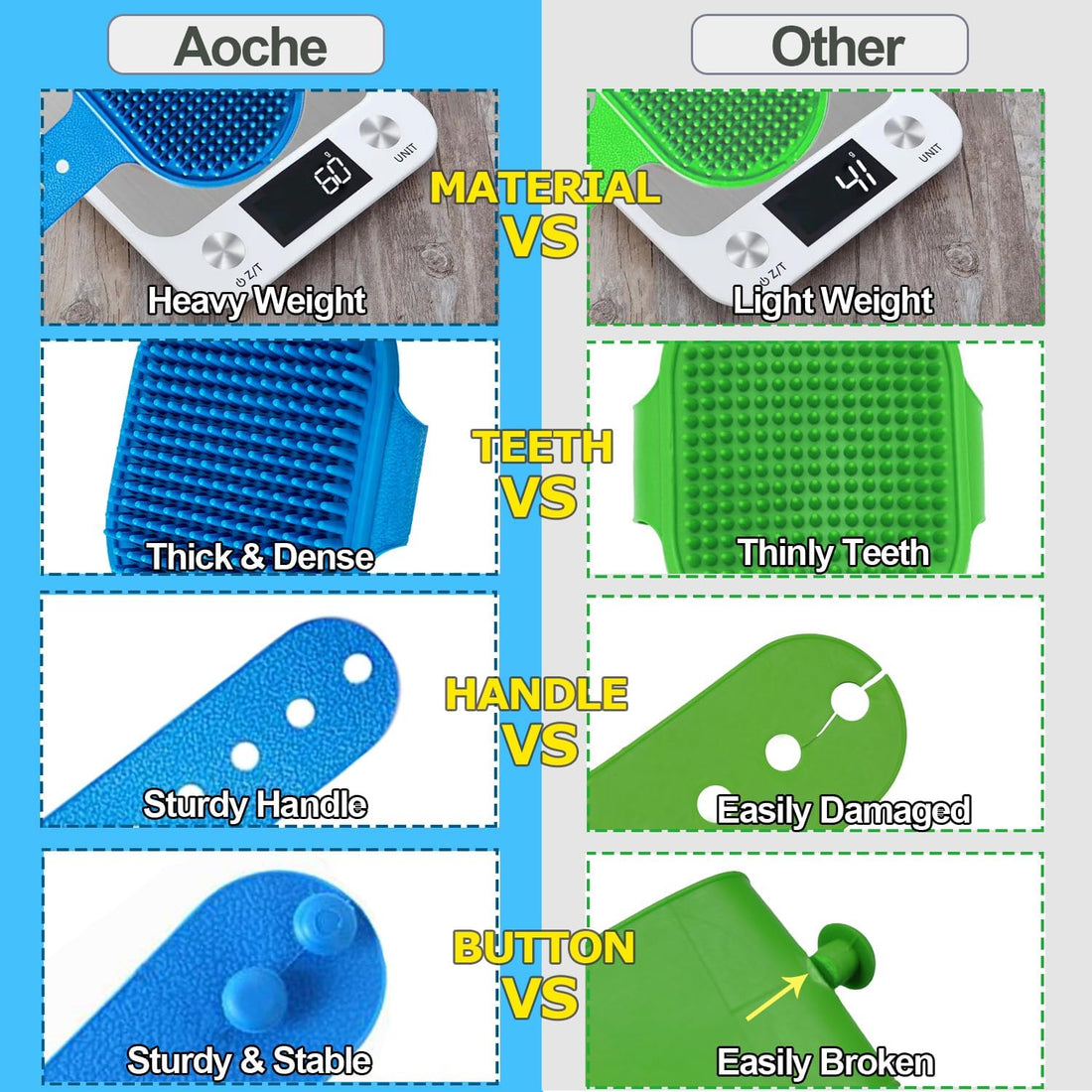 Aoche Dog Bath Brush Pet Bath Comb Brush Soothing Massage Rubber Comb