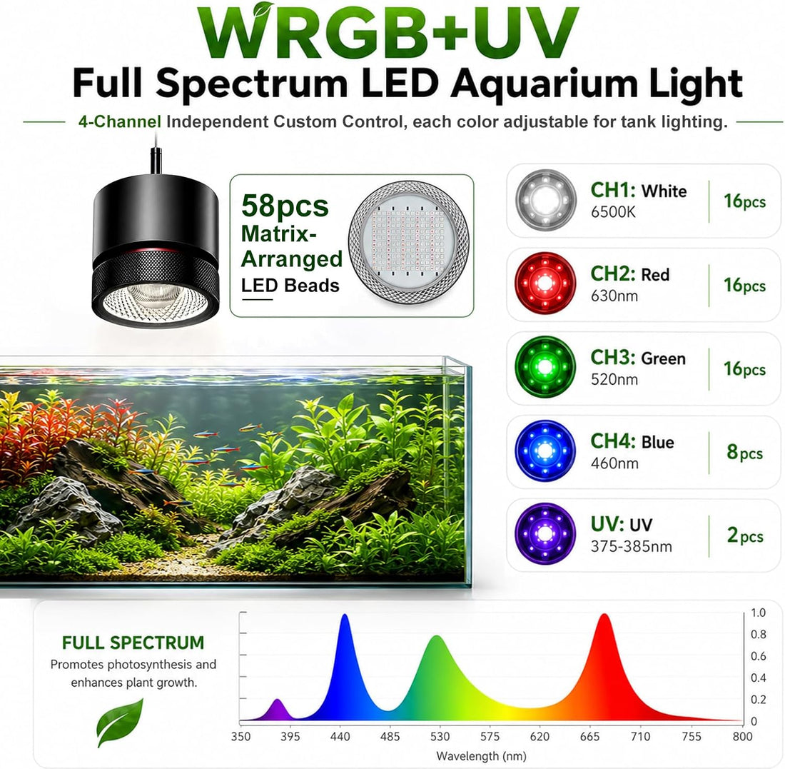 FZONE AXON 72W Aquarium Freshwate Light WRGB Full Spectrum