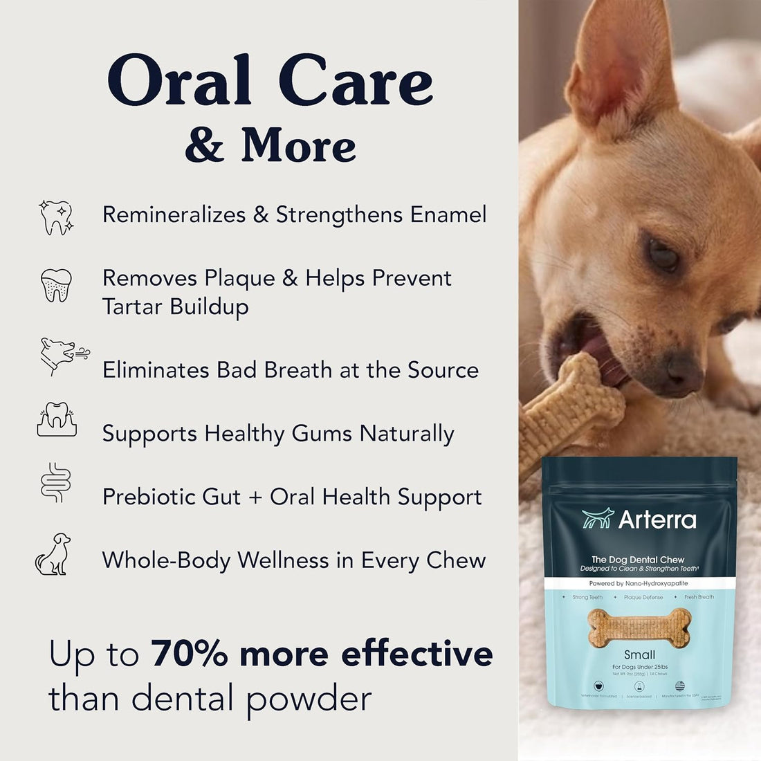 Arterra Dental Chews for Small Dogs with Nano-Hydroxyapatite 14 Count