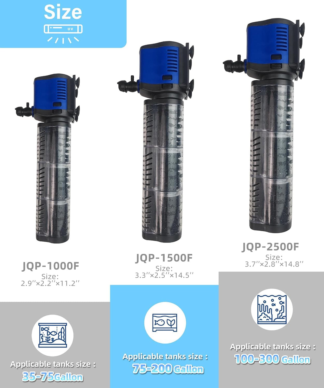 COOSPIDER Aquarium Filter 260GPH Fish Tank Filter for 30-75 Gallon