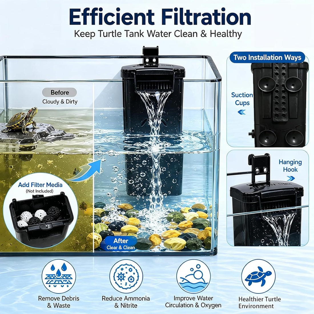 Turtle Tank Starter Kit, All-in-One PC Aquarium with Filter