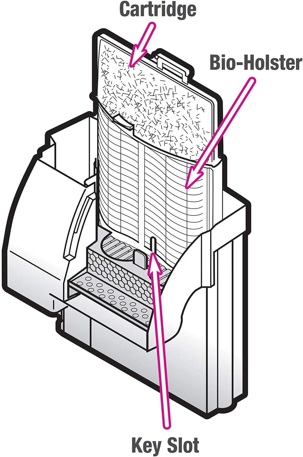 Aqueon Replacement Filter Cartridges