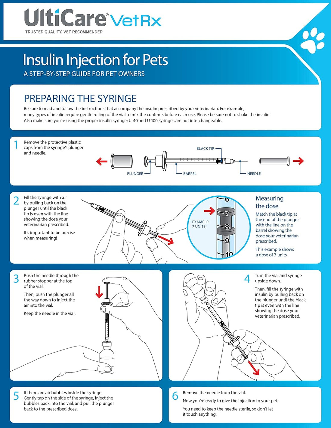 UltiCare VetRx U-40 3/10cc Pet Insulin Syringes - 3/10cc, 29G x 1/2’’
