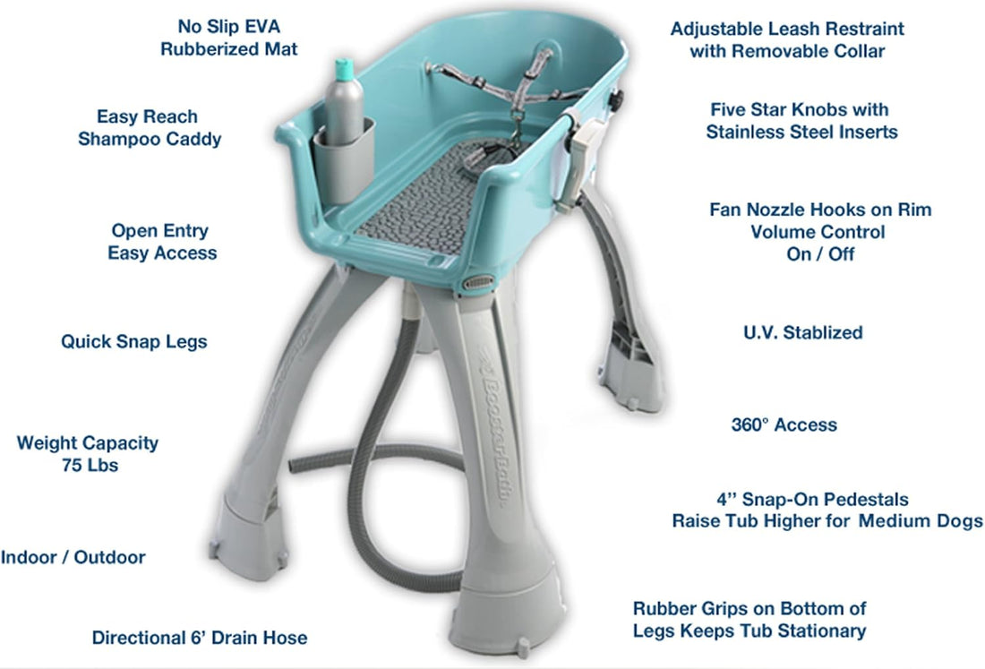 Booster Bath Elevated Pet Bathing Medium