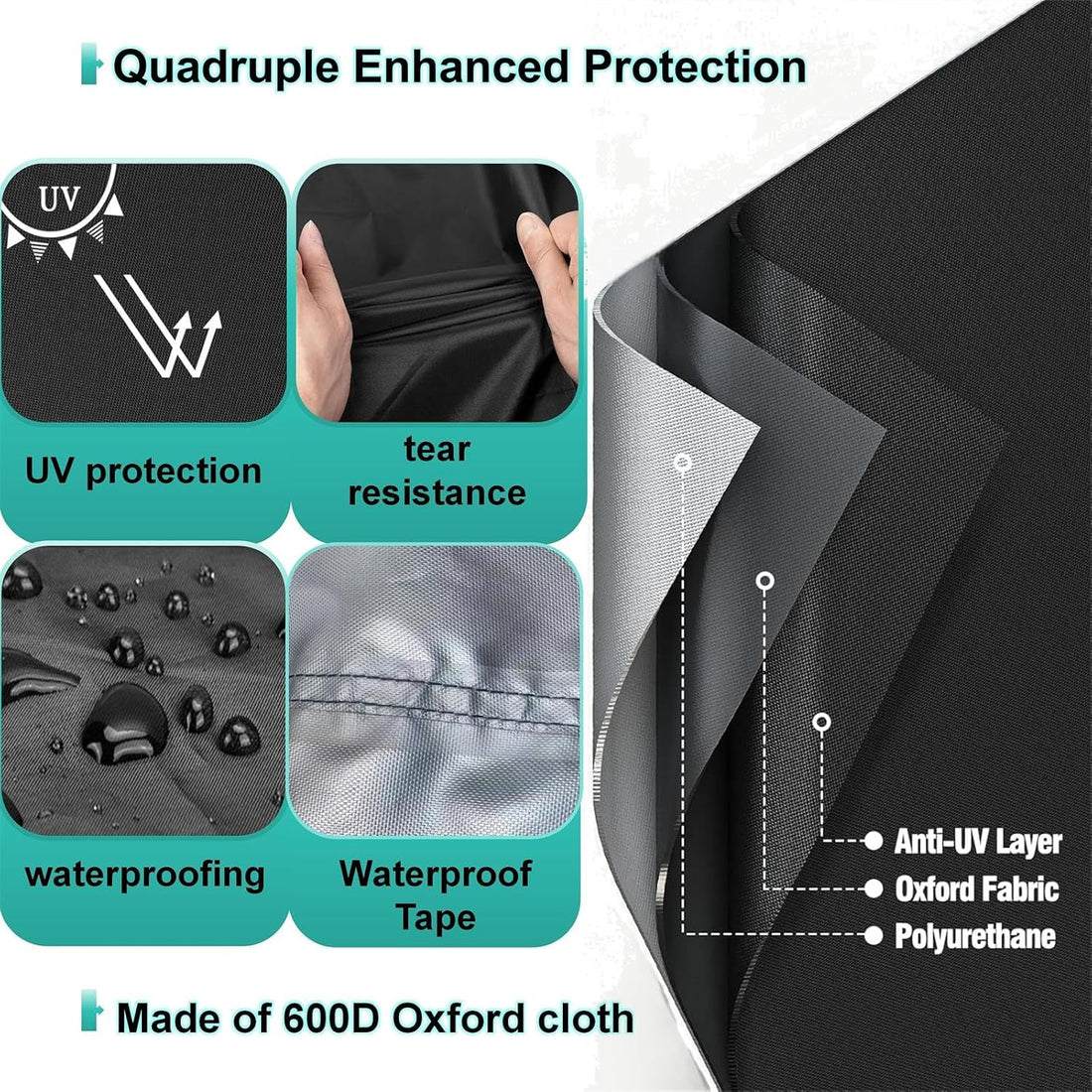 Outdoor Replacement Dog Kennel Cover 10' x 10' Kennel Covers Black