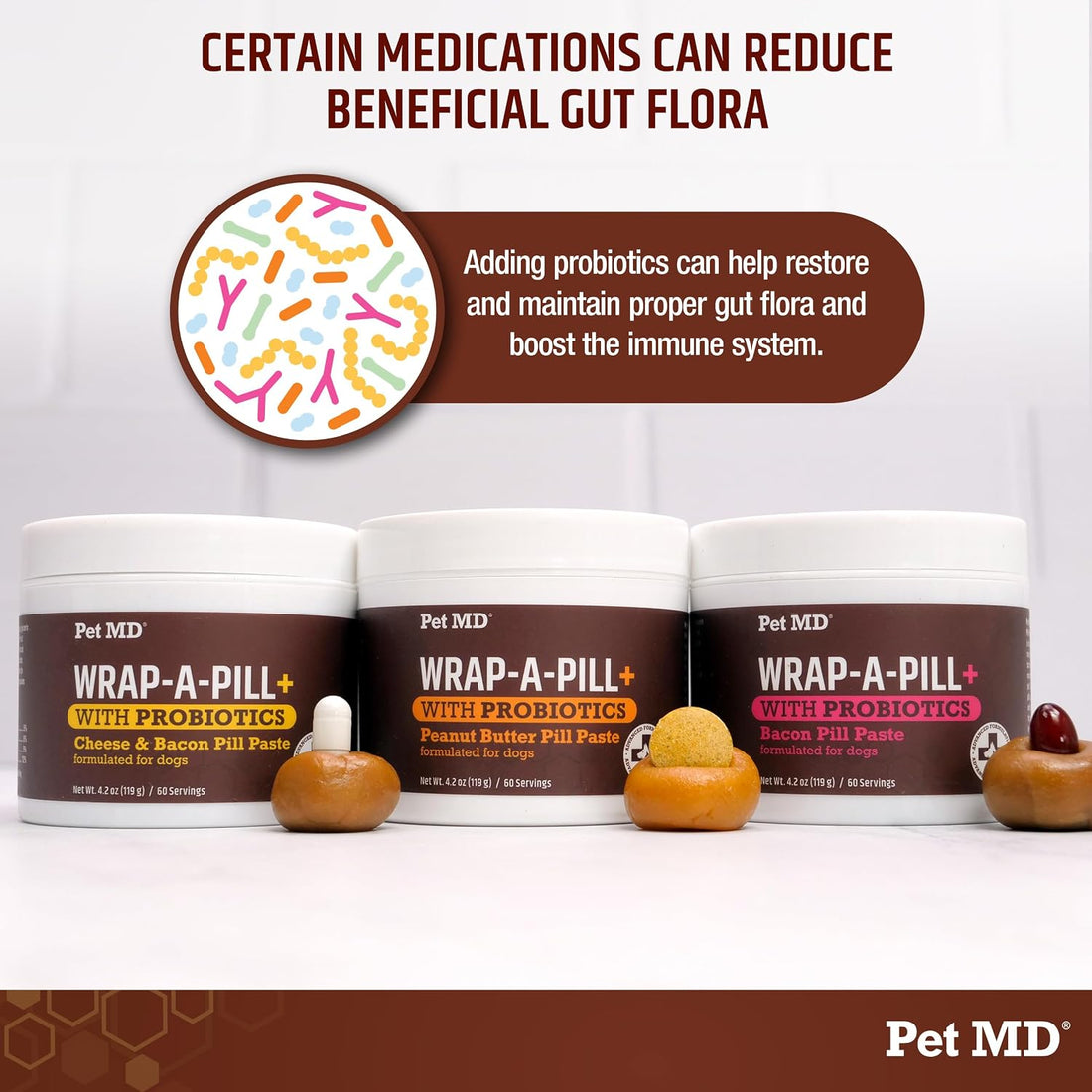 Pet MD Wrap-A-Pill with Dog Probiotics - Pill Wrap for Dogs Medicine