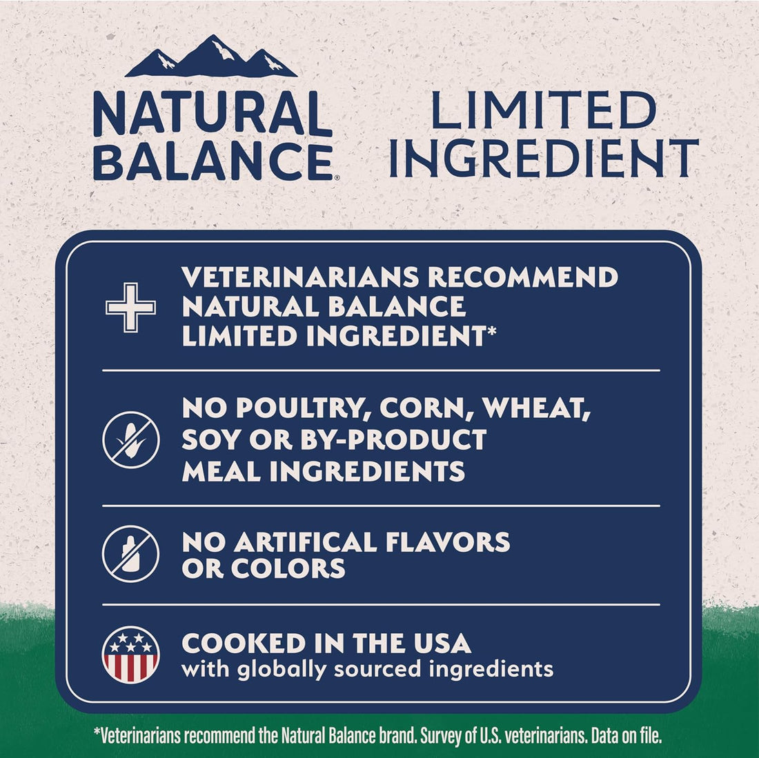Natural Balance Limited Ingredient, Lamb & Brown Rice, 24 lb