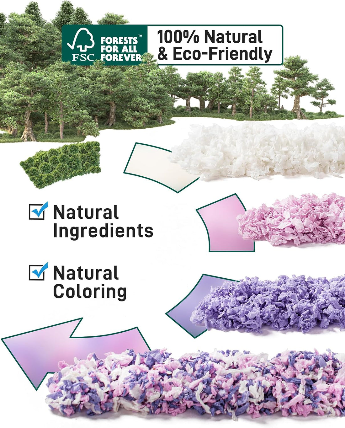 BUCATSTATE Hamster Bedding 15L, 99% Dust-Free Paper Bedding, Lavender