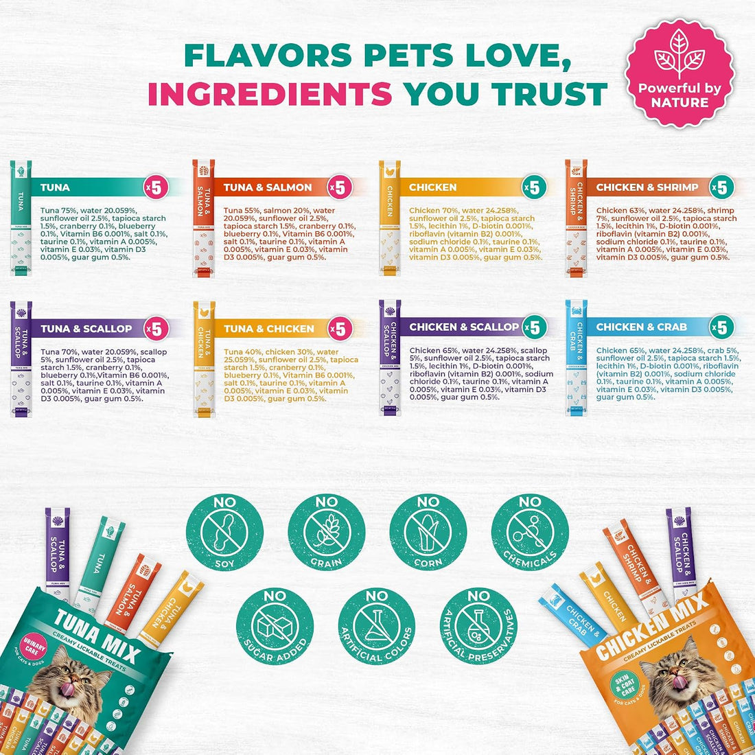 Creamy Lickable Cat Treats & Wet Food Squeeze Tubes