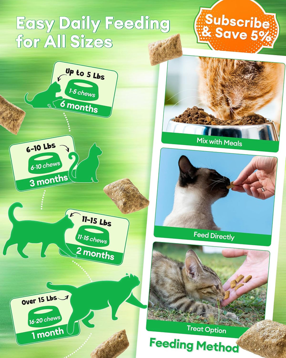 Cat Flea Tick Support Chews, Chicken Flavor, 8oz