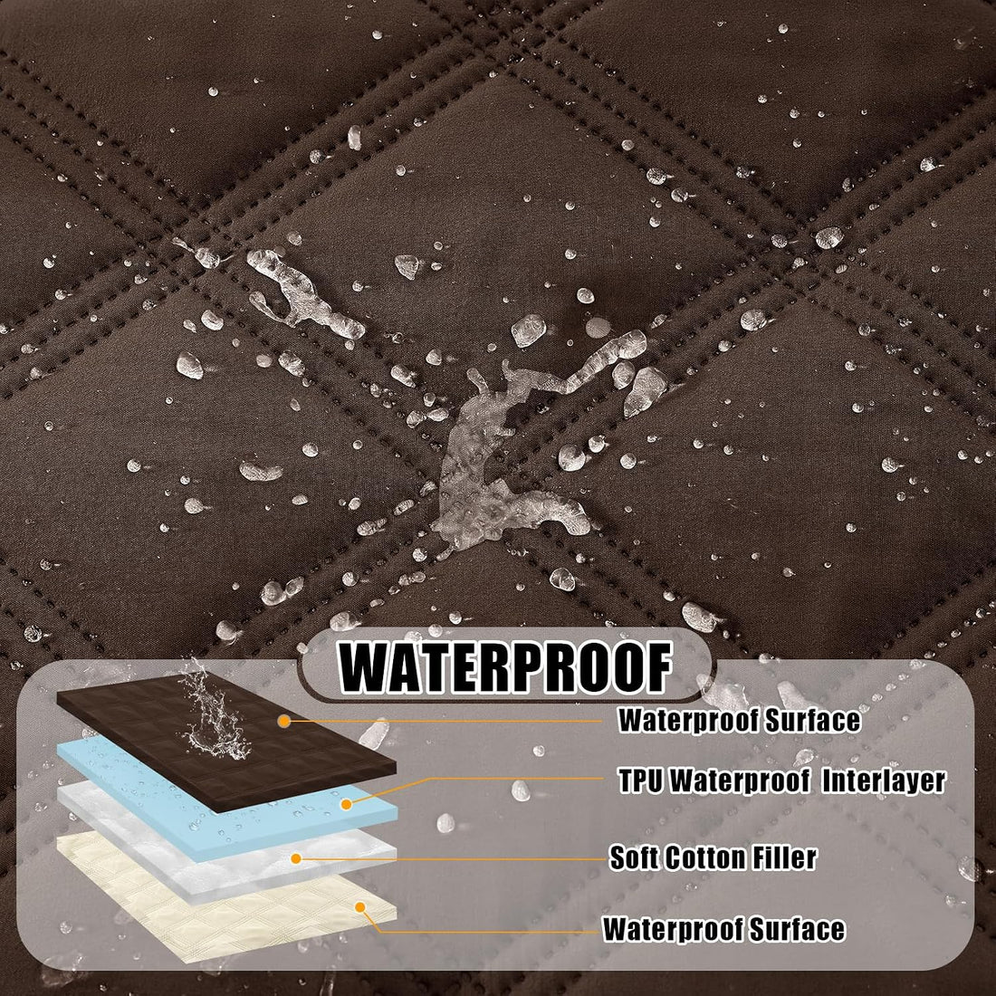 Smiry Waterproof Dog Bed Cover, Reversible Pet Blanket for Sofa Couch