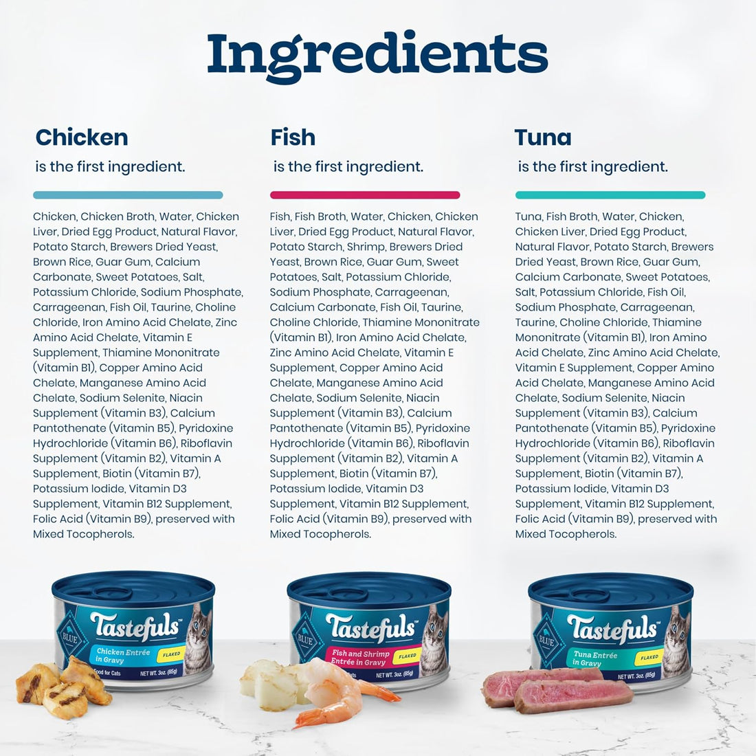 Blue Buffalo Tastefuls Flaked Wet Cat Food