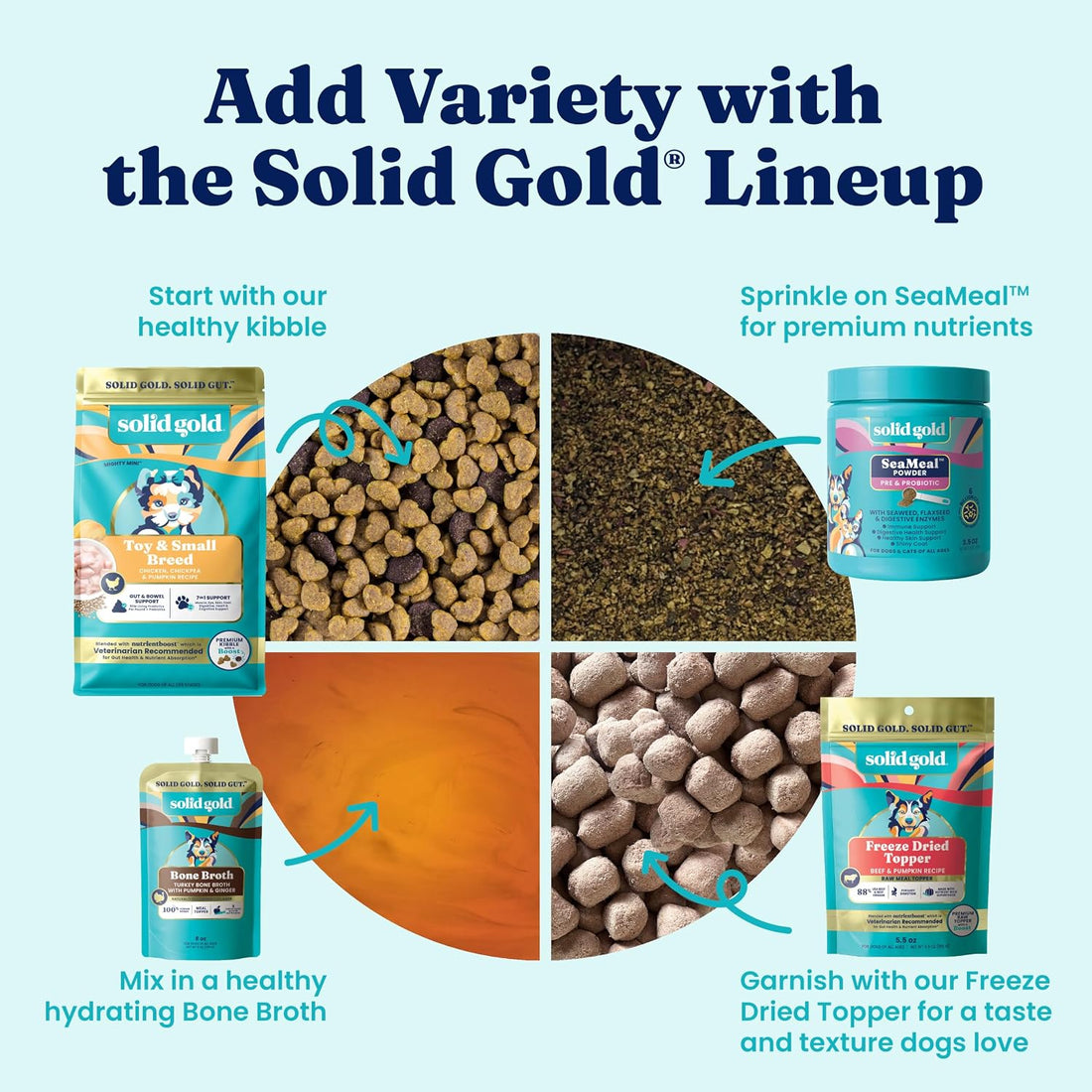 Solid Gold Small Breed Chicken Dry Dog Food, Grain Free