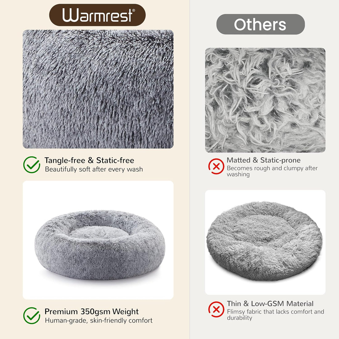Donut Dog Bed Medium Size Dog, Round Cat Beds for Small Dogs