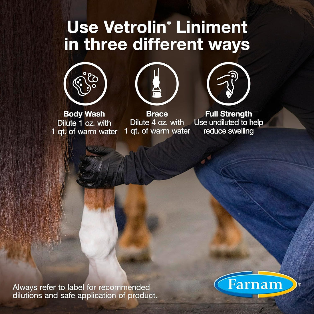 Farnam Vetrolin Horse Liniment to Relieve Inflammation, 32 oz