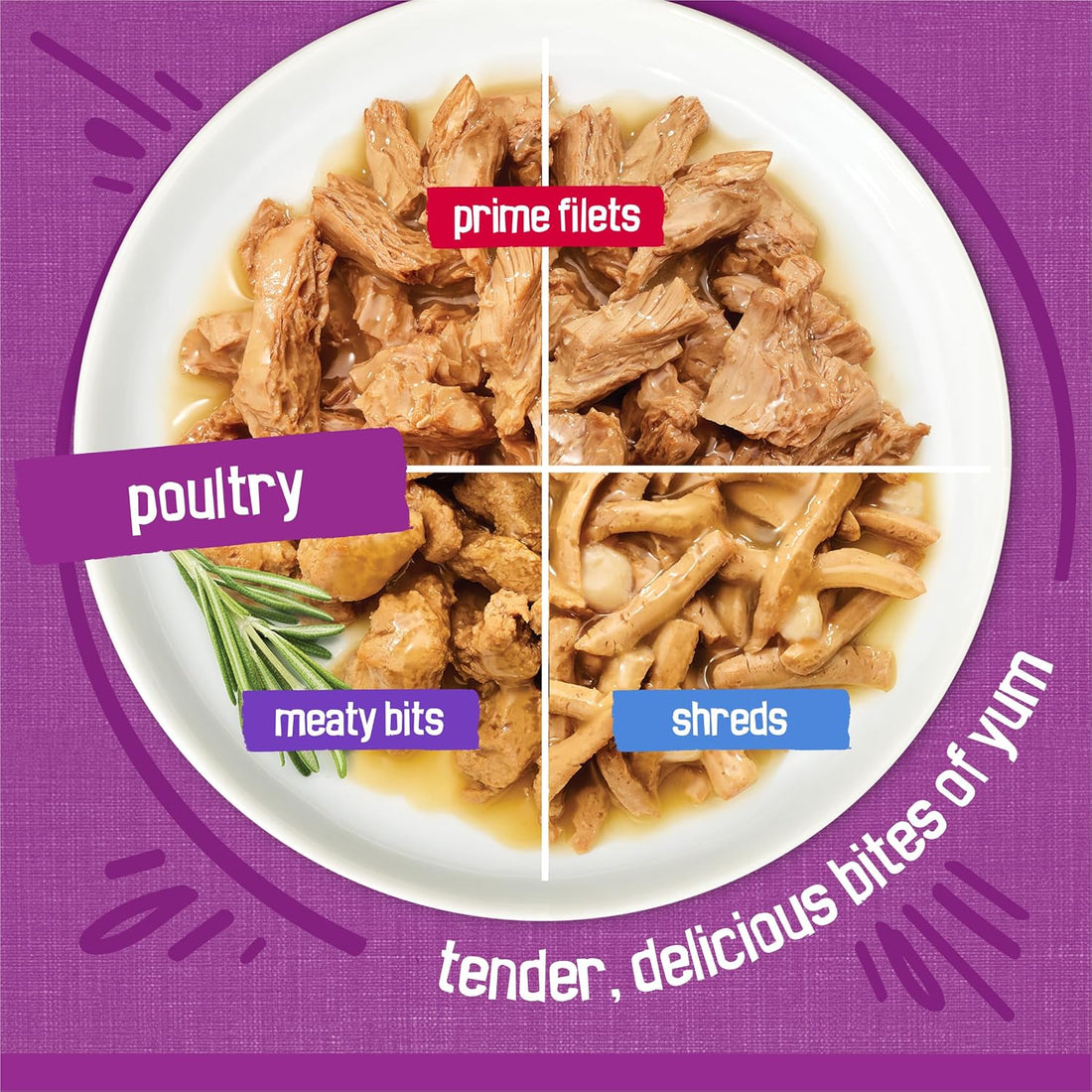 Purina Friskies Gravy Wet Cat Food Variety Pack, Poultry Shreds