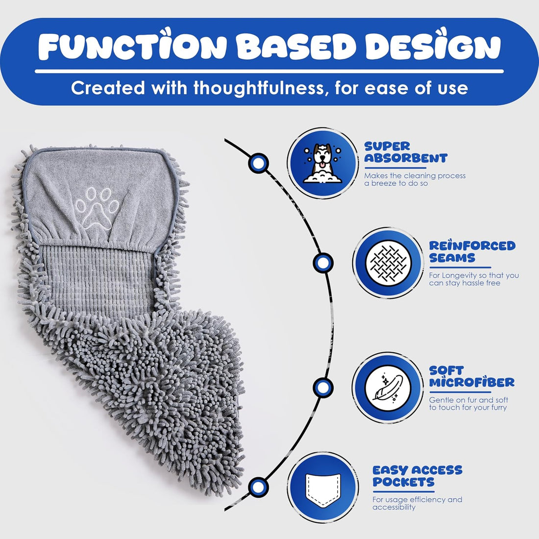 Dog Towel for Drying Dogs, Absorbent Microfiber Bath Towel