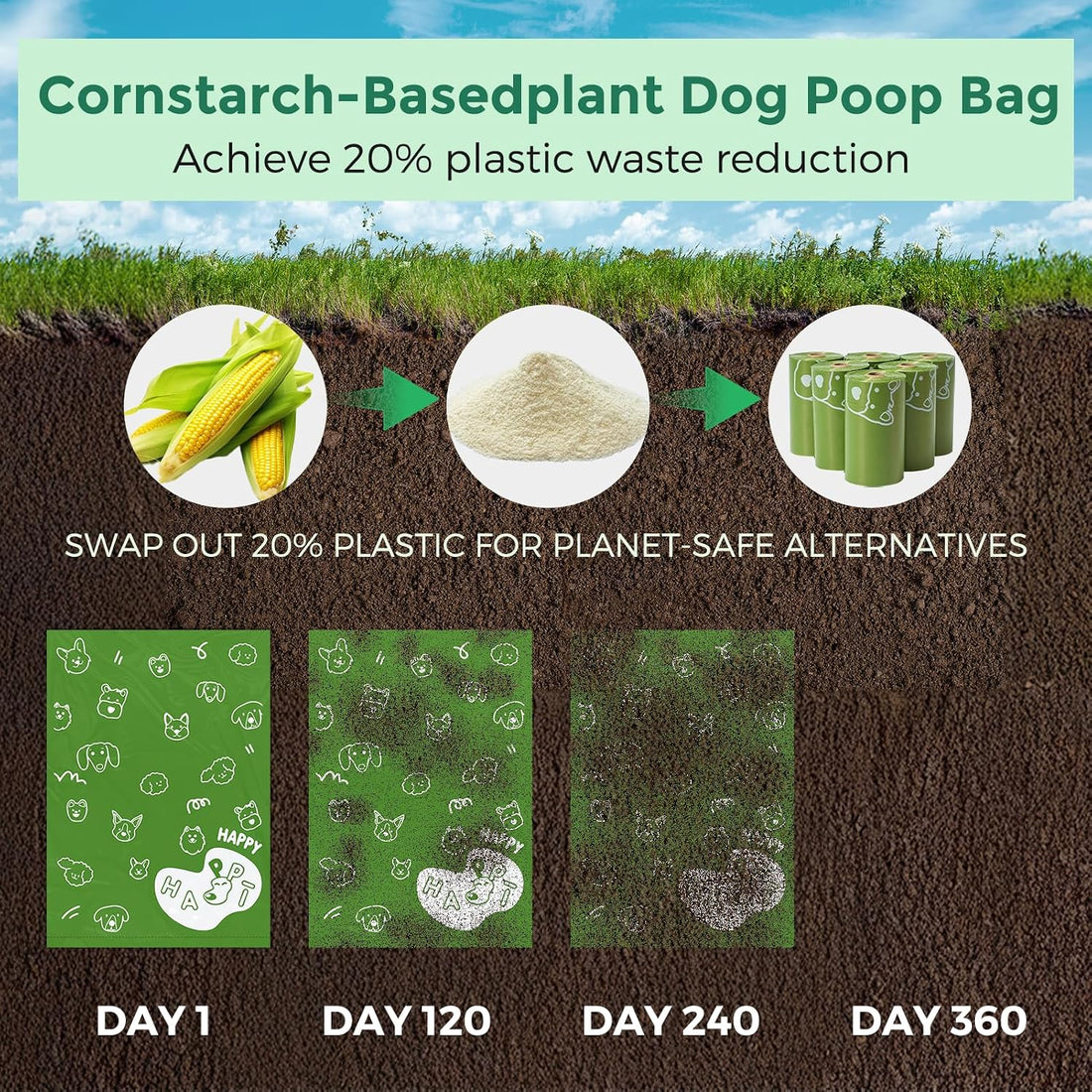 Dyforce 600 Count Dog Poop Bags Rolls with Dispenser
