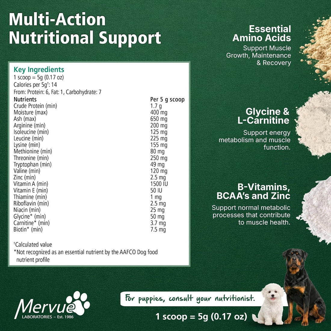 Mervue Muscle Builder for Dogs - L-Carnitine, BCAAs