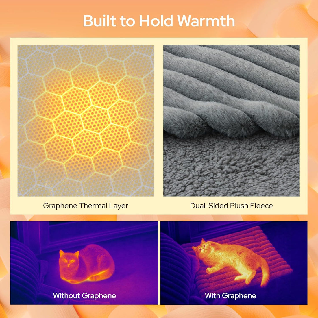 Bedsure ComfyFleece® Self Warming Cat Bed Mat,Small Pet Self Heating