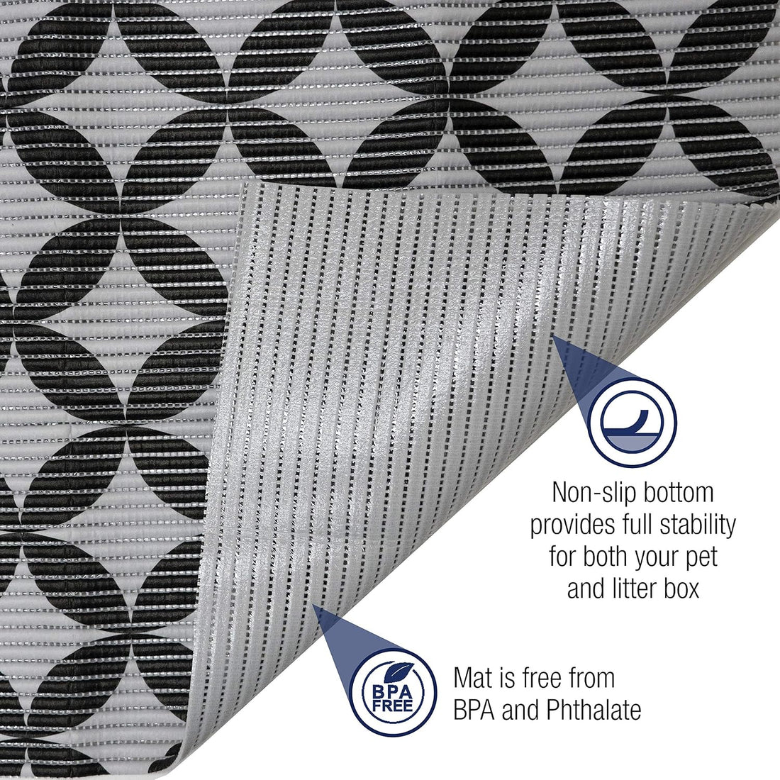 Fresh Kitty Durable XL Jumbo Foam Litter Box Mat