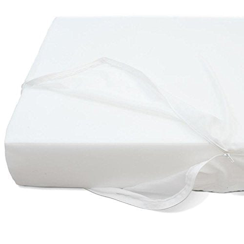 KOPEKS Replacement Liner Waterproof Protector Jumbo XL Size Bed
