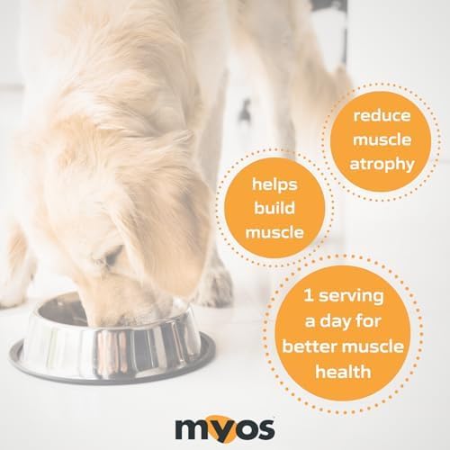 MYOS Canine Muscle Formula - All-Natural Muscle Building Supplement