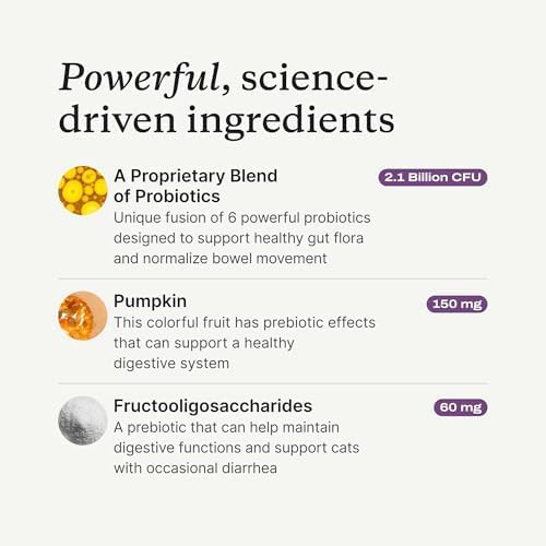 PetLab Co. Probiotics for Cats, Support Gut Health