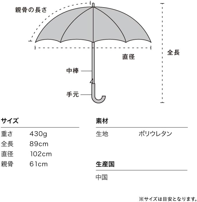 Wpc. Uruga x Wpc Umbrella Blue Umbrella 24" Bone Sunshade Large