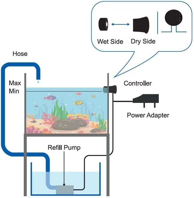 Aquarium Marine Reef Fish Tank Automatic Auto Top Off Water Filler