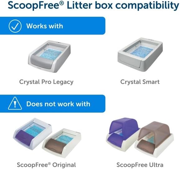 PetSafe ScoopFree Pro Legacy Self-Cleaning Litter Box Cover