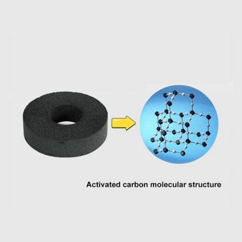 Cibaabo Filter for Dog Water Bottle